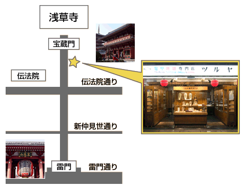 ツルヤへの地図：雷門から仲見世通りを進み、宝蔵門の手前、右手にございます